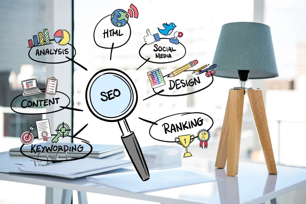 seo strategies